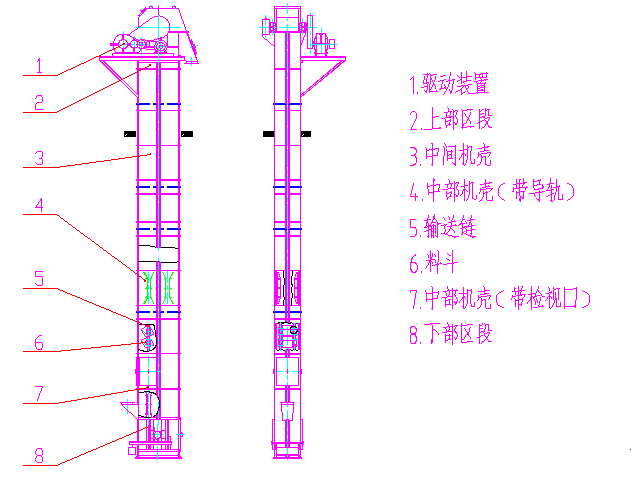 NE、NSE型斗式提升機